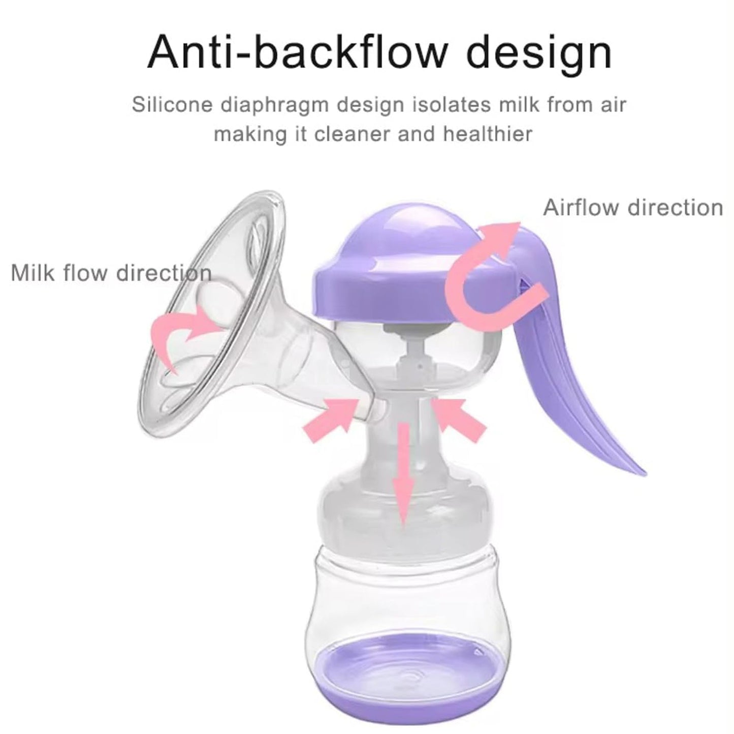 SilkMum Air - Your Favourite Handsfree Manual Breast Pump