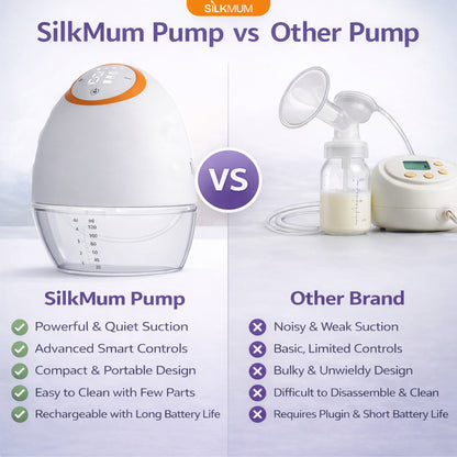 SilkMum S1 – Wearable Electric Breast Pump with Ultra-Quiet and Slim Body
