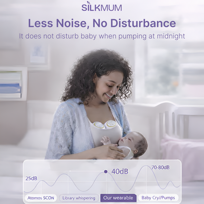 SilkMum S1 – Wearable Electric Breast Pump with Ultra-Quiet and Slim Body