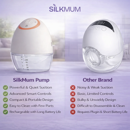 SilkMum S1 – Wearable Electric Breast Pump with Ultra-Quiet and Slim Body