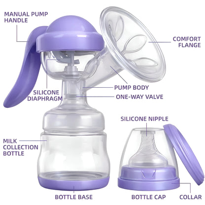 SilkMum Air - Your Favourite Handsfree Manual Breast Pump - Silkmum