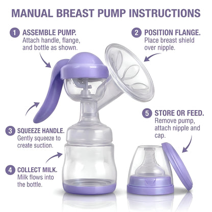 SilkMum Air - Your Favourite Handsfree Manual Breast Pump - Silkmum