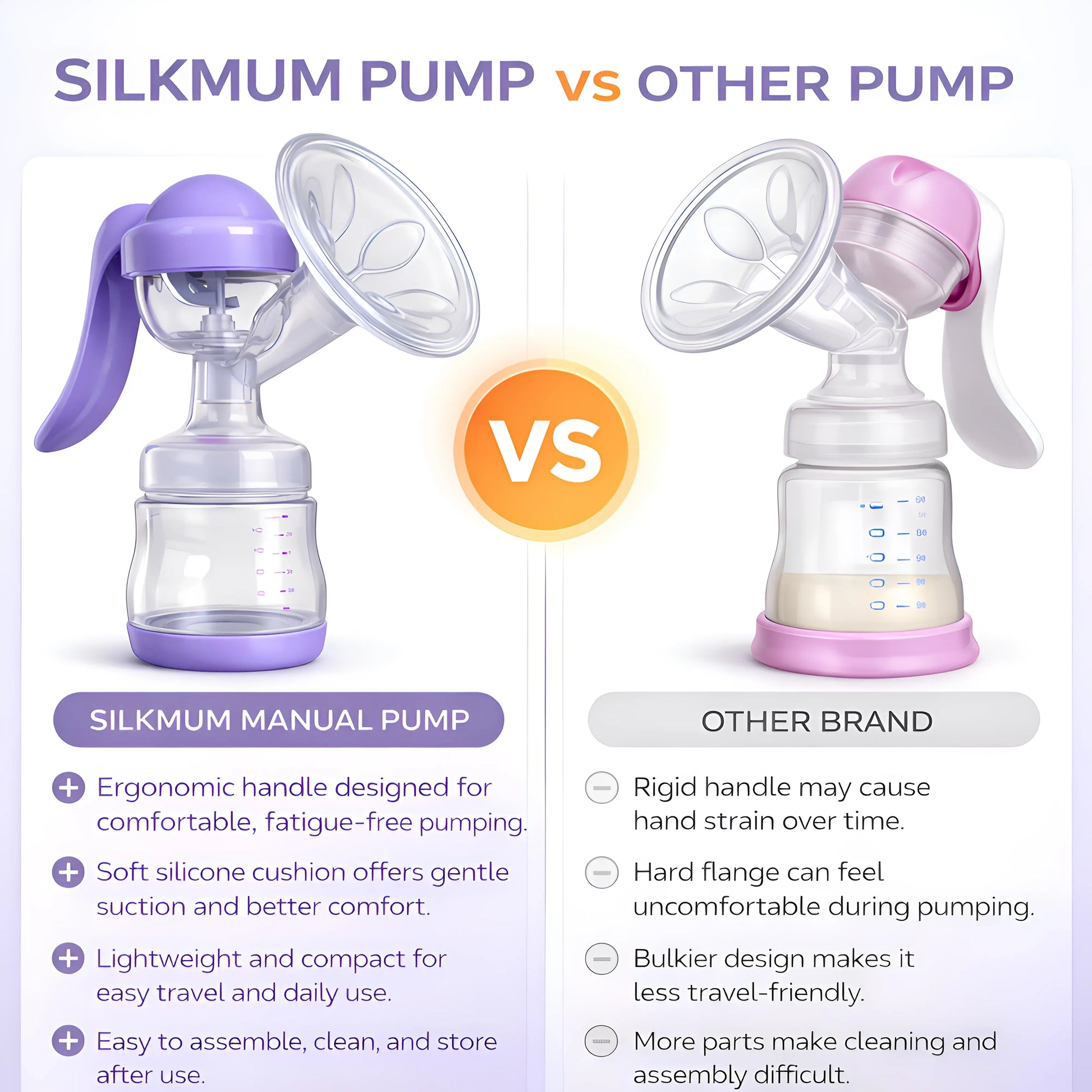 SilkMum Air - Your Favourite Handsfree Manual Breast Pump - Silkmum