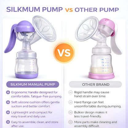 SilkMum Air - Your Favourite Handsfree Manual Breast Pump - Silkmum