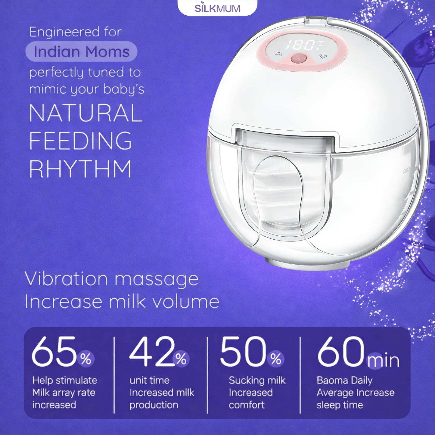 Silkmum S2 Hands-Free Wearable Breast Pump | Electric, Silent & Portable