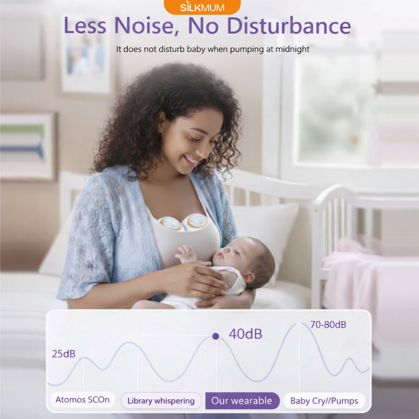 SilkMum S1 – Wearable Electric Breast Pump with Ultra-Quiet and Slim Body