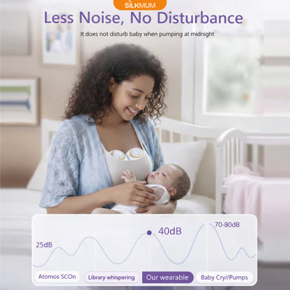 SilkMum S1 – Wearable Electric Breast Pump with Ultra-Quiet and Slim Body
