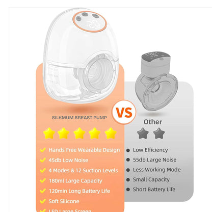 Silkmom 2.0 - Your Favourite Wearable Electric Breast Pump